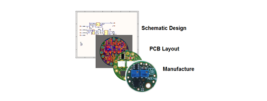 PCB Design 