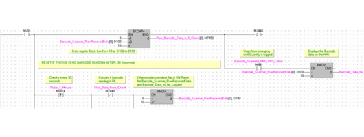 PLC Programming and Installation