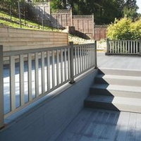 Garden Balustrades