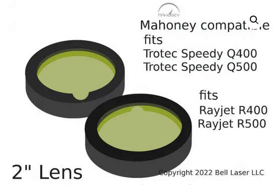 Compatible RayJet R400 Lenses Premium Grade