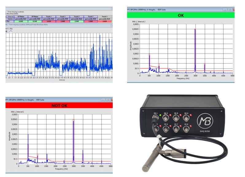 NVH measuring system BSR Suite