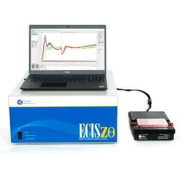 Electric Cell-Substrate Impedance Sensing