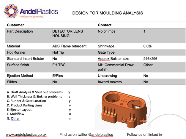 Design for Manufacture