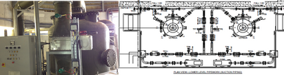 General Process Engineering