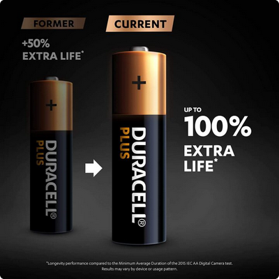 Duracell Batteries