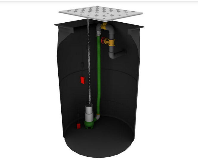 Small, Medium & Large Pumping Stations 