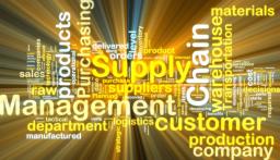 Supply Chain Risk Management