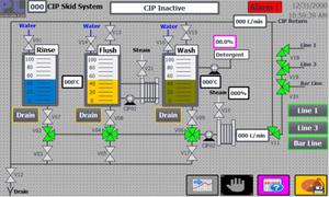 Automated Fermentation for Brewing