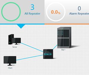 Powerful prevention tool launched for Radio Systems