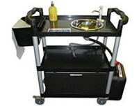 Catering Equipment Ltd, Hand Wash, Sanitising, Covid-19, virus protection