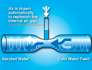 Replenishing the internal expansion in unvented water heaters