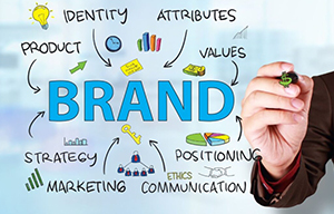 Understanding Brand Positioning: Why It Matters for Your Business