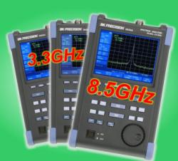 Truly Portable Handheld Spectrum Analyzers