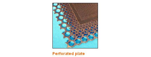 Perforated plate