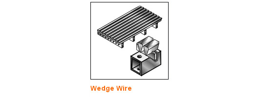 Wedge wire