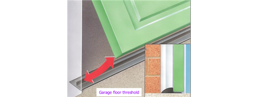 Garage Door Threshold Seals