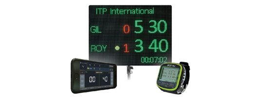 Portable Tennis Scoreboard