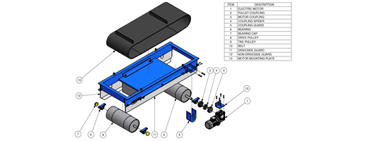 Magnetic Separator Spares