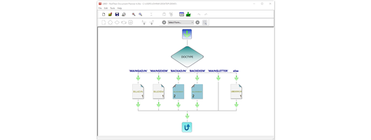 Document Producer