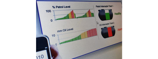 Interceptor Monitoring