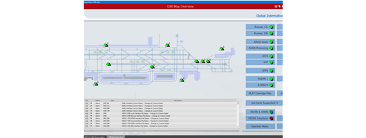 Airport Monitoring