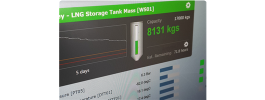 Cloud Based Monitoring System