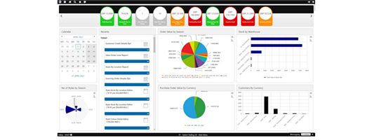 STYLEman365 ERP – Enterprise Resource Planning