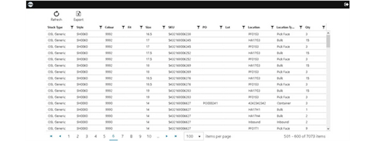 STYLEman365 WMS – Warehouse Management System