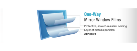 One-Way Window Film 