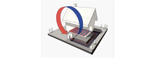 Underfloor Heating & Heat Pump