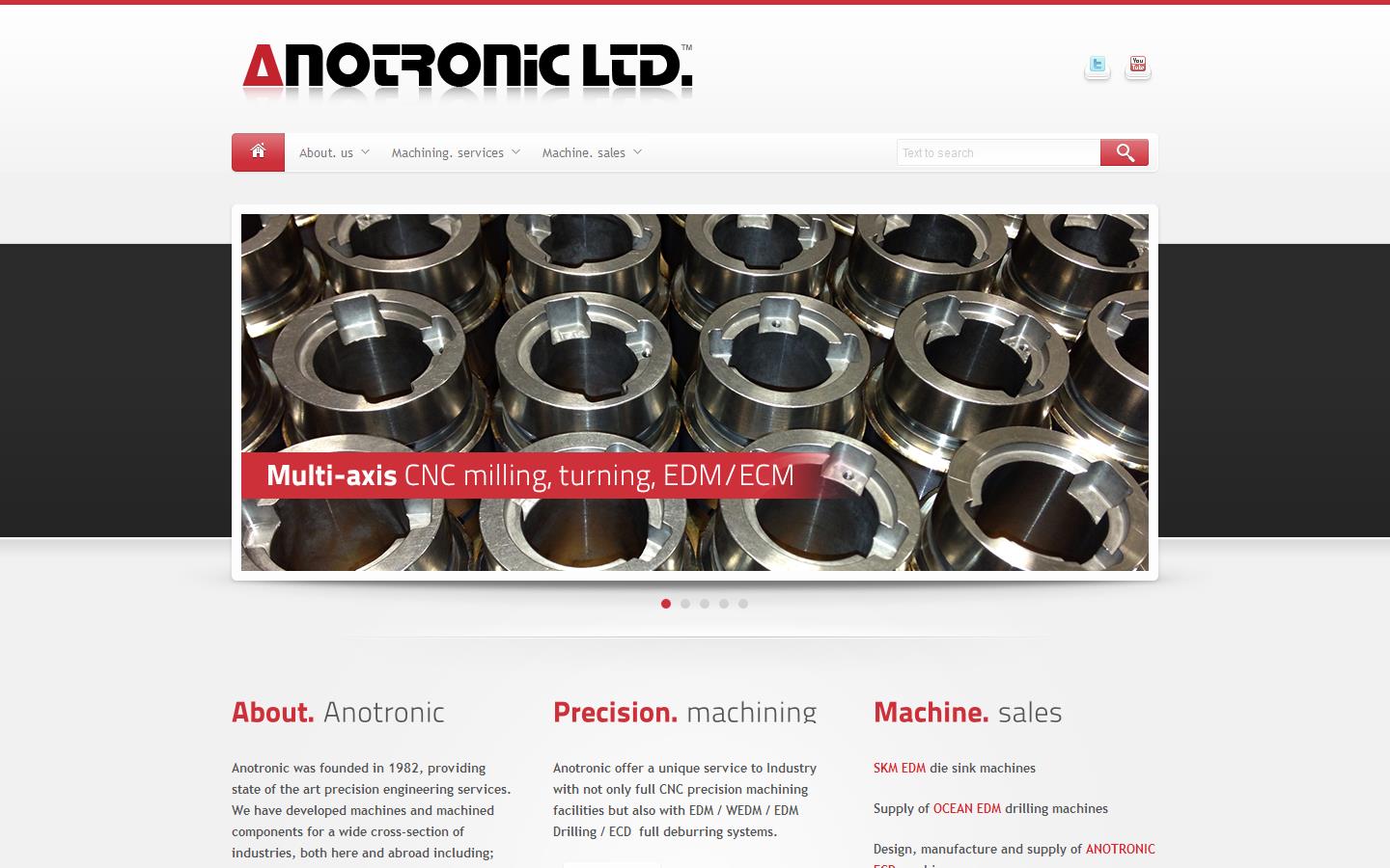 Anotronic Ltd Website