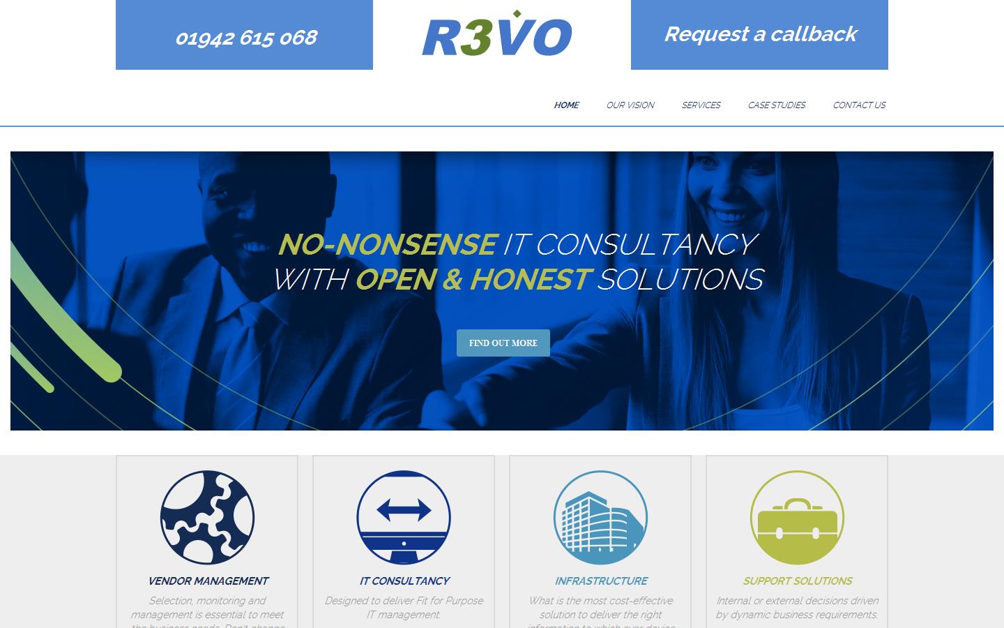 R3VO Website