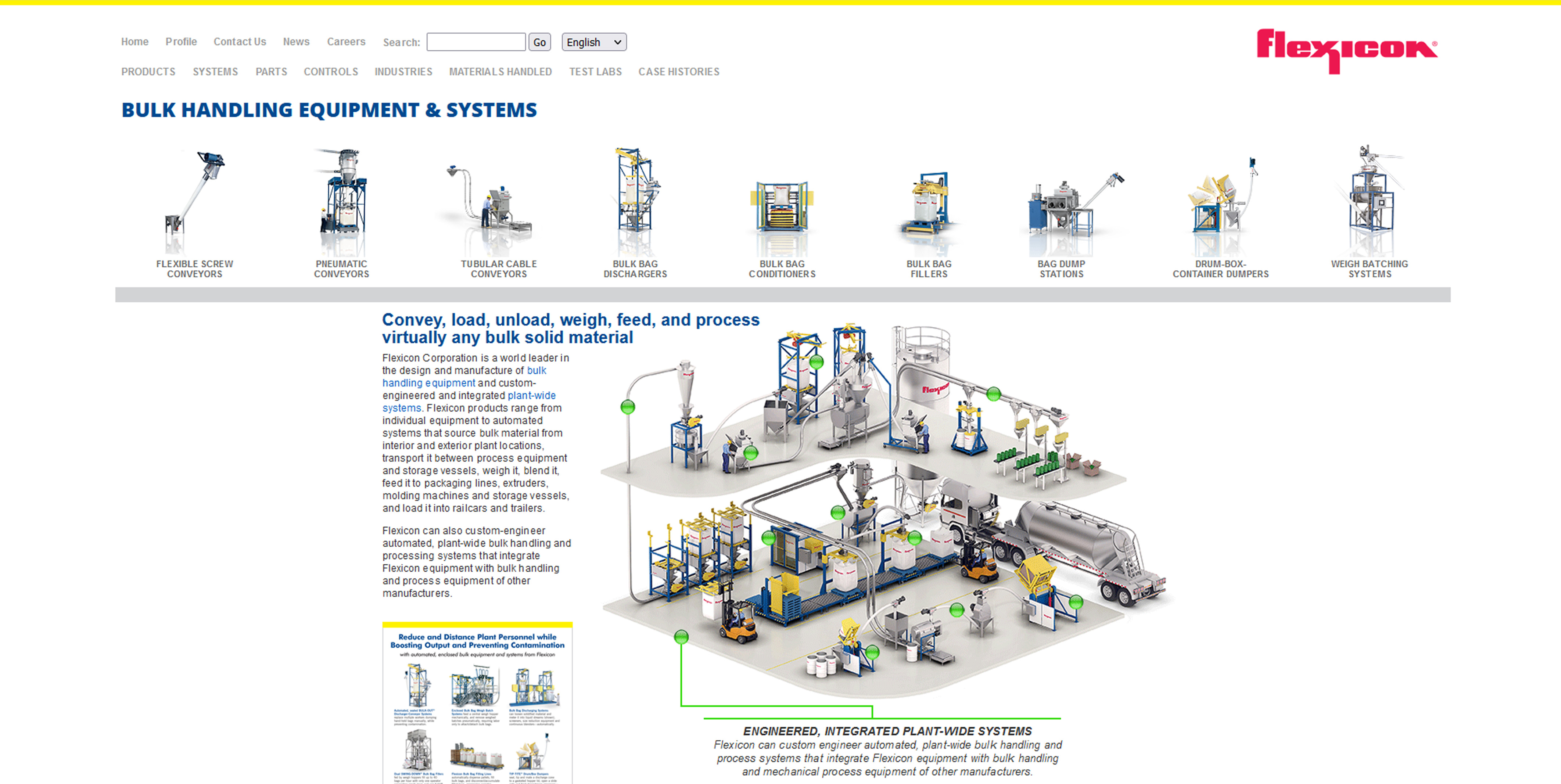 Flexicon Europe Ltd Website