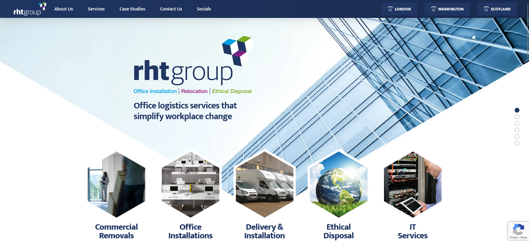 RHT Group Website