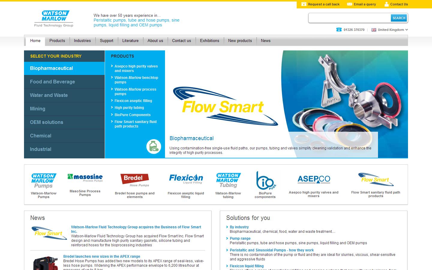 Watson Marlow Fluid Technology Group Website