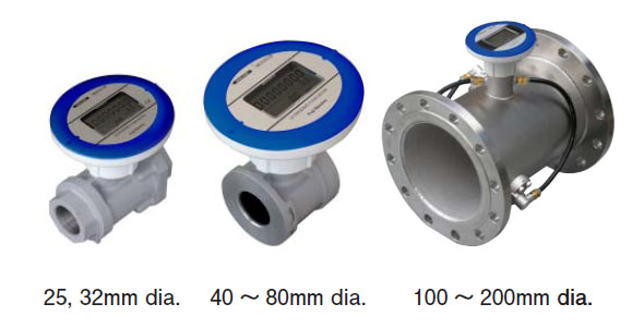 Ultrasonic Flowmeters