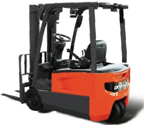 New Forklift Sales