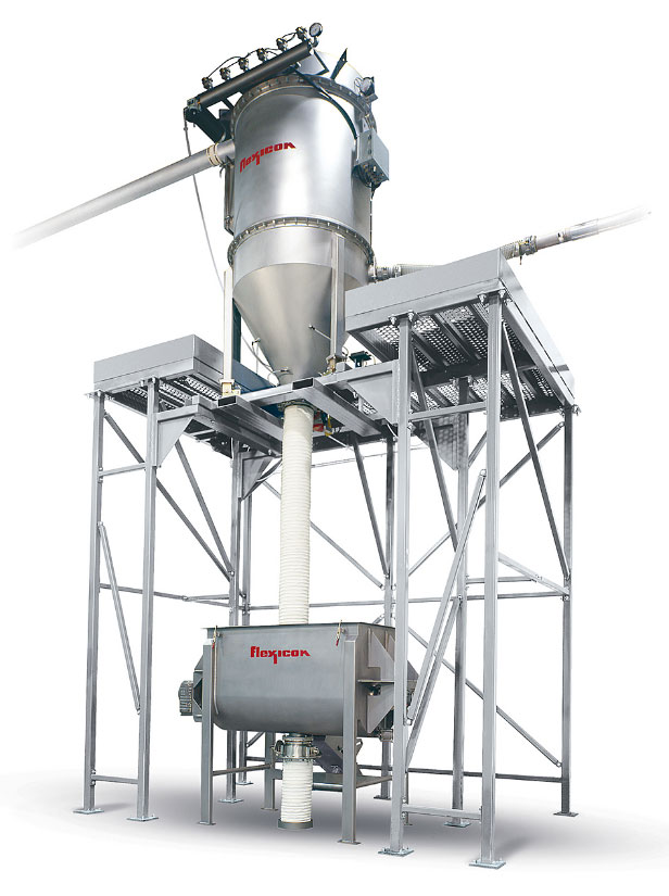 Pneumatic Conveyor Systems