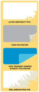 Tamper Evident Labels