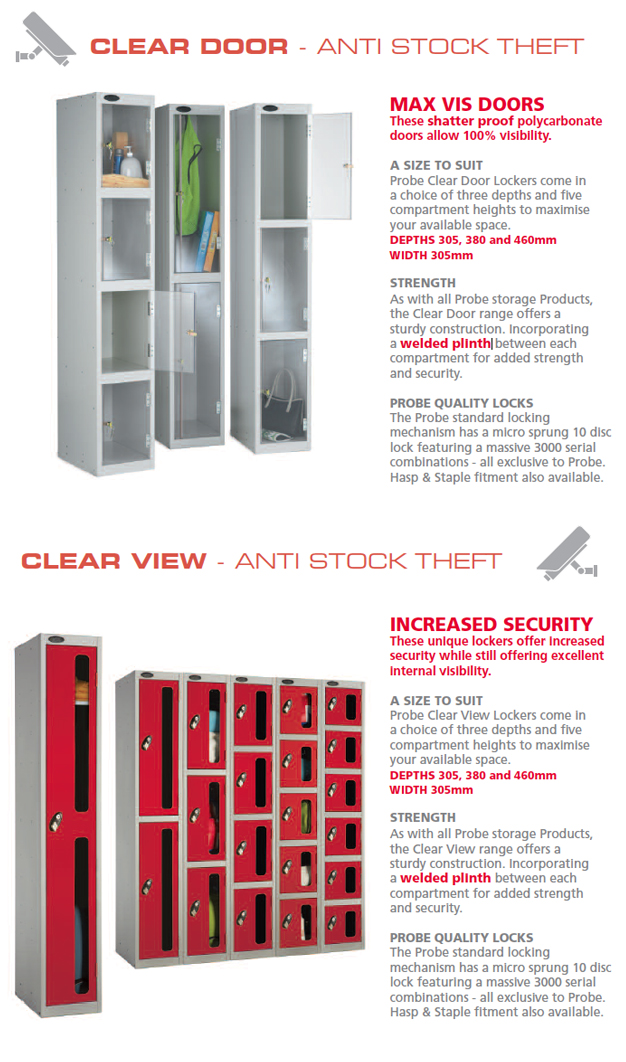 Anti Stock Theft - Clear Door/Clear View