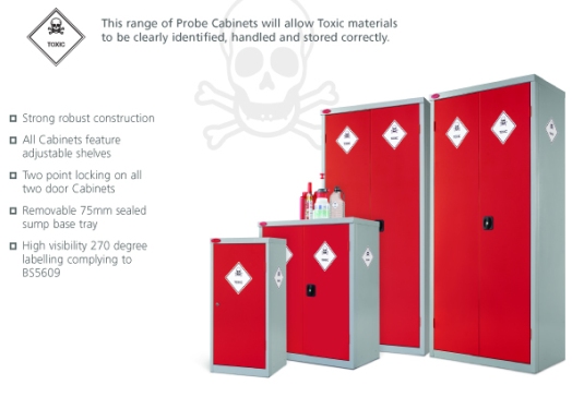 Toxic Cabinets