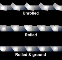 Conidur&reg; Fine Hole Sheet