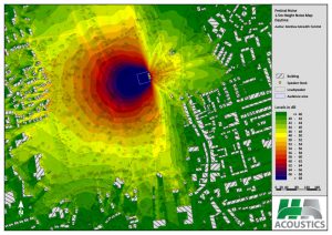 Noise Modelling