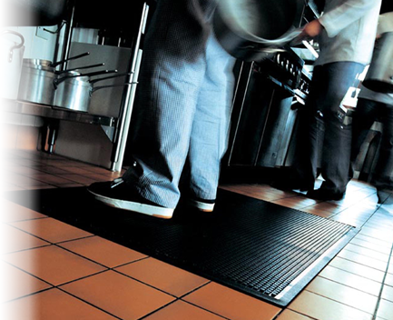 Anti Fatigue Mats