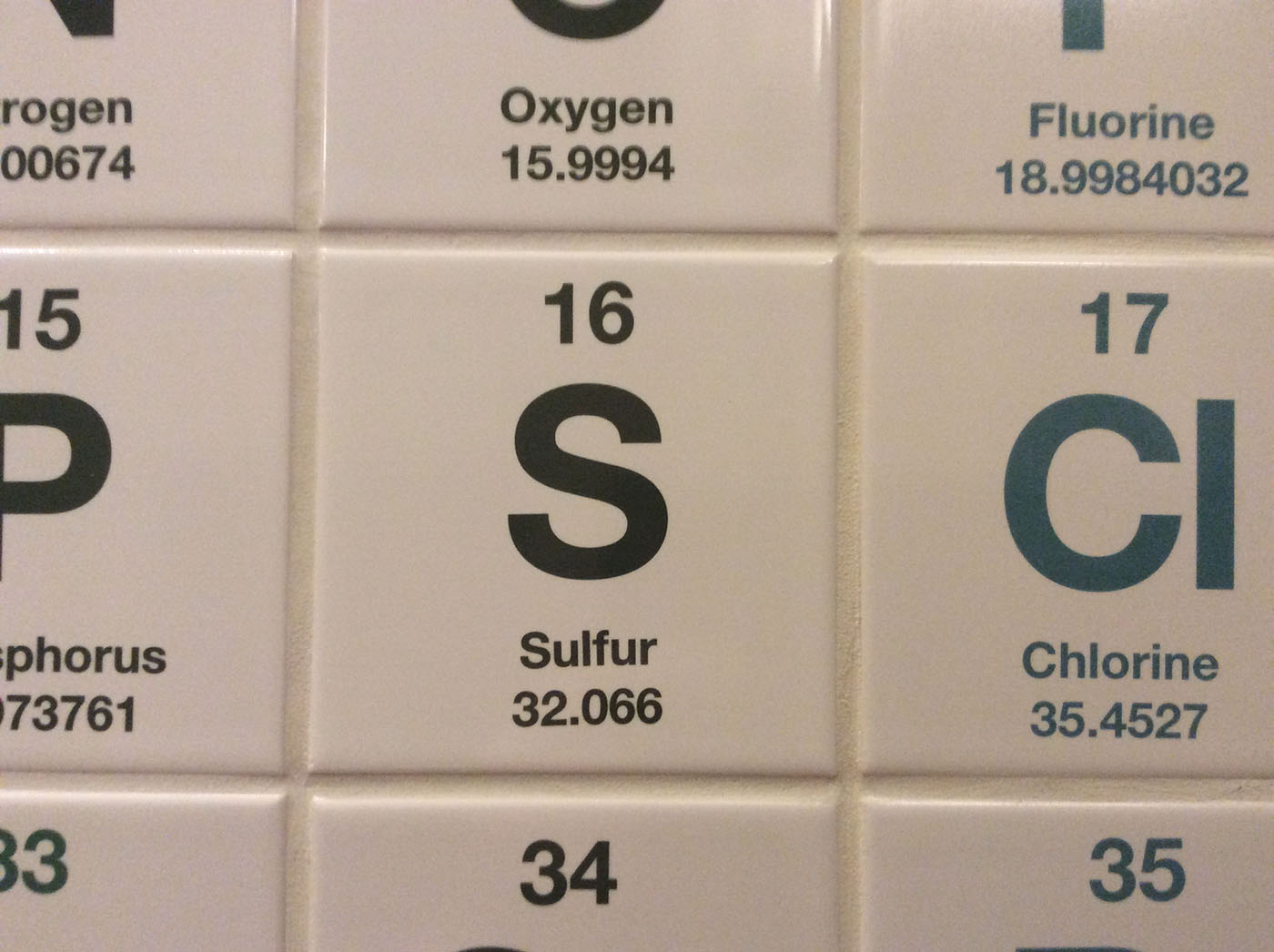 Sulfur Analysis