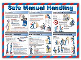 Manual Handling Training