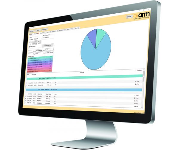 Data Analysis - An Essential Audit & Compliance Tool