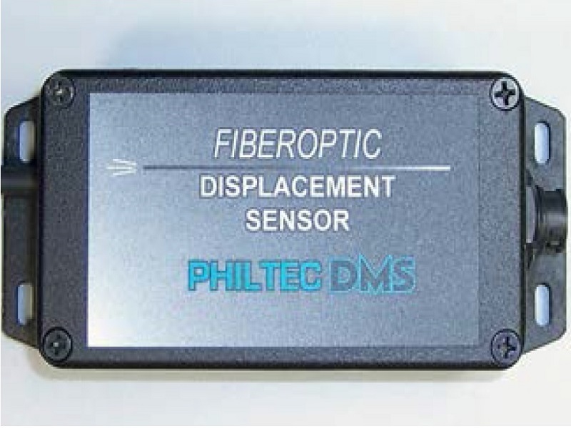 Fibre Optic Displacement Sensors