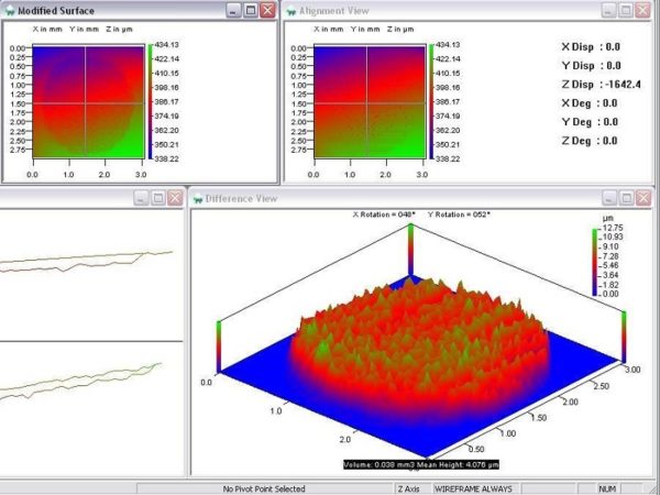 Proform Software