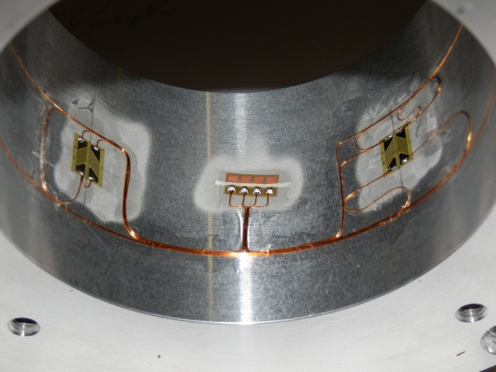 Strain Gauging